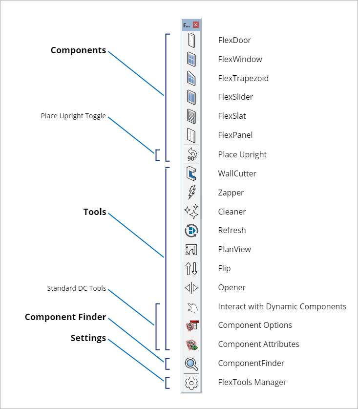 FlexTools toolbar sections