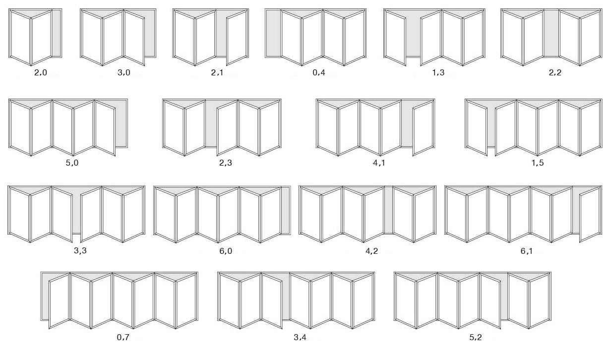 Bifolding door variation examples