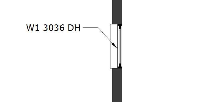 Example of Summary in WWHH units